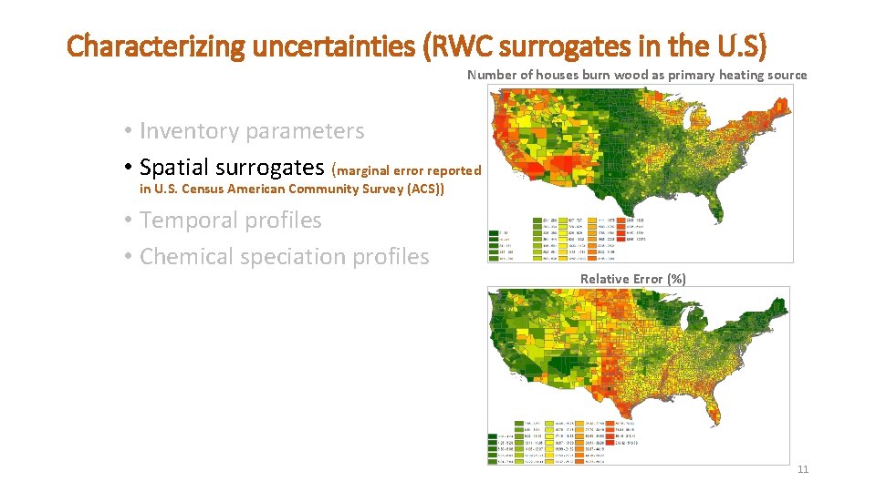 Characterizing uncertainties (RWC surrogates in the U. S) Number of houses burn wood as
