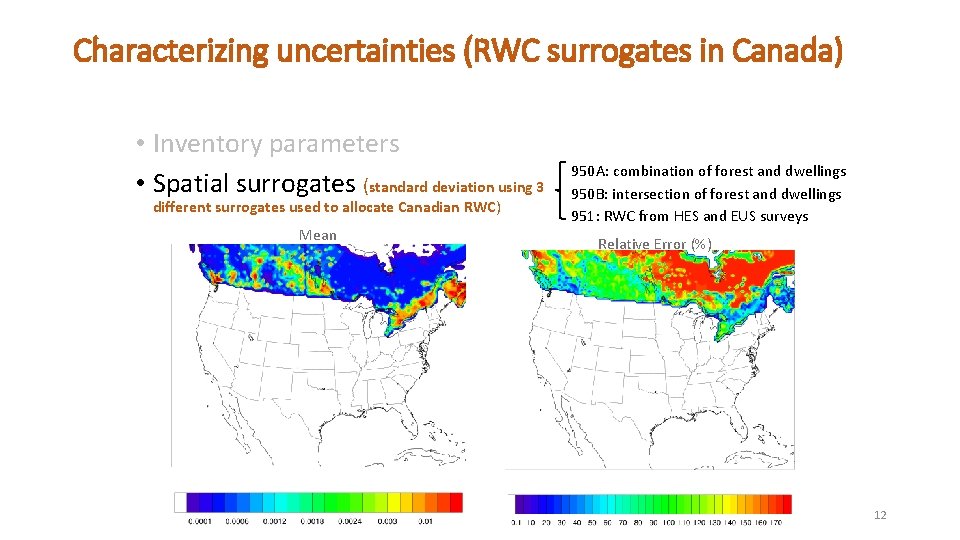 Characterizing uncertainties (RWC surrogates in Canada) • Inventory parameters • Spatial surrogates (standard deviation