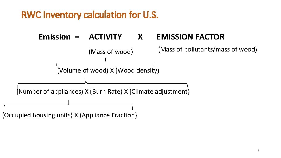 RWC Inventory calculation for U. S. Emission = ACTIVITY (Mass of wood) X EMISSION