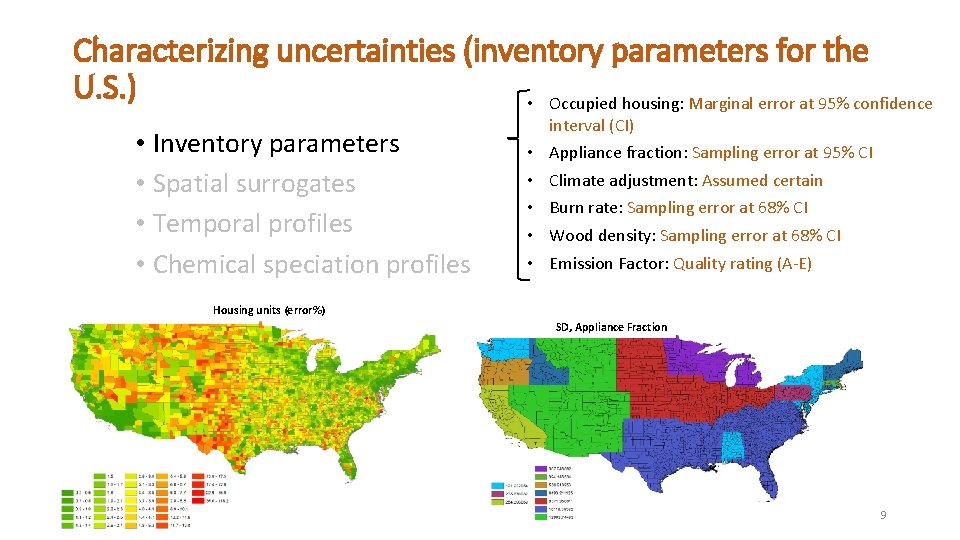Characterizing uncertainties (inventory parameters for the U. S. ) • Occupied housing: Marginal error
