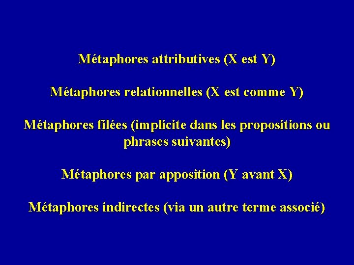 Métaphores attributives (X est Y) Métaphores relationnelles (X est comme Y) Métaphores filées (implicite