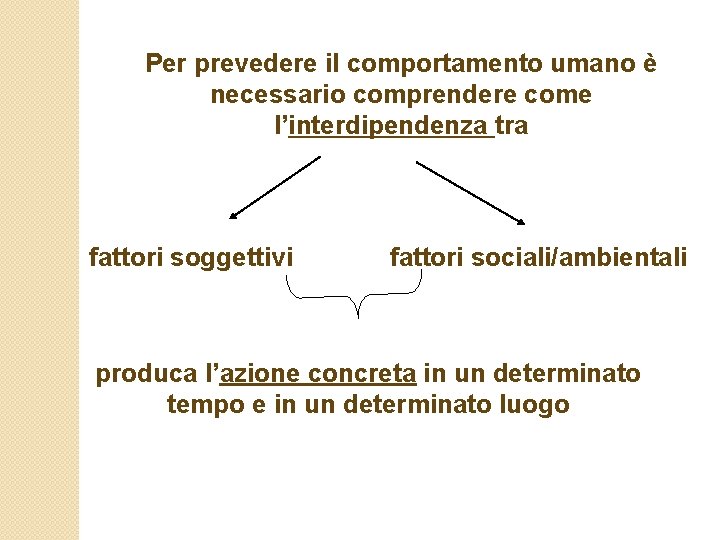 Per prevedere il comportamento umano è necessario comprendere come l’interdipendenza tra fattori soggettivi fattori