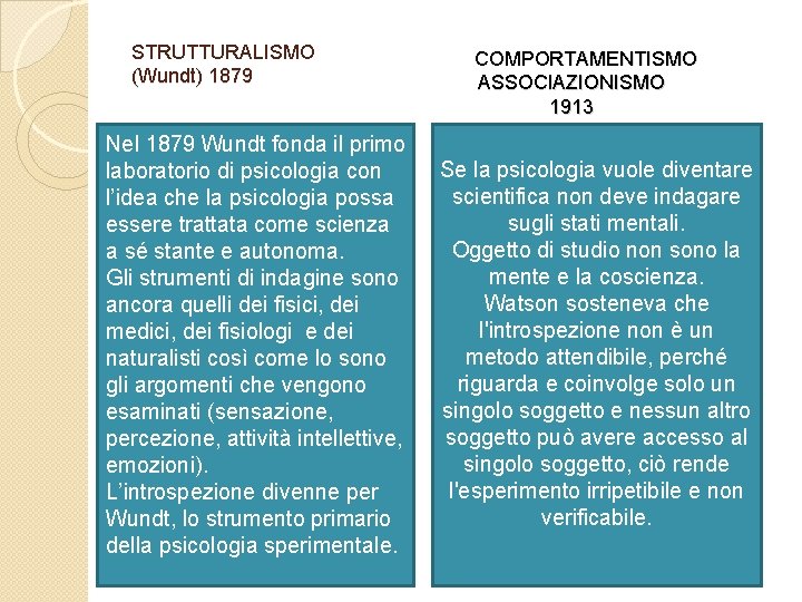 STRUTTURALISMO (Wundt) 1879 Nel 1879 Wundt fonda il primo laboratorio di psicologia con l’idea