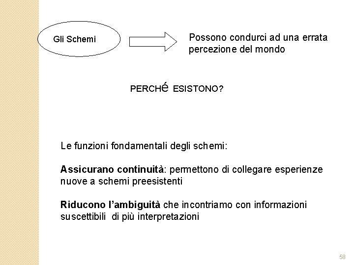 Gli Schemi Possono condurci ad una errata percezione del mondo PERCHé ESISTONO? Le funzioni