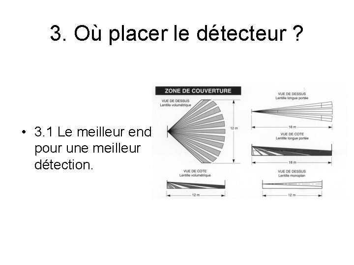 3. Où placer le détecteur ? • 3. 1 Le meilleur endroit pour une
