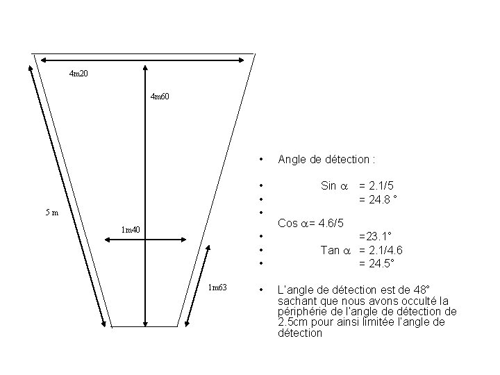 4 m 20 4 m 60 • • 5 m 1 m 40 •