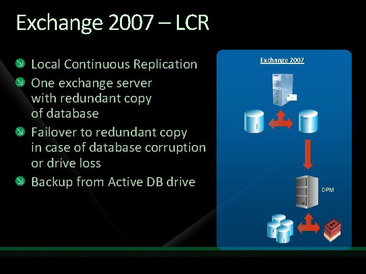 Exchange 2007 – LCR Local Continuous Replication One exchange server with redundant copy of Exchange 2007 – LCR Local Continuous Replication One exchange server with redundant copy of