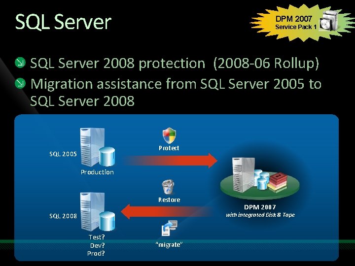 SQL Server DPM 2007 Service Pack 1 SQL Server 2008 protection (2008 -06 Rollup) SQL Server DPM 2007 Service Pack 1 SQL Server 2008 protection (2008 -06 Rollup)