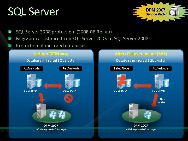 SQL Server DPM 2007 Service Pack 1 SQL Server 2008 protection (2008 -06 Rollup) SQL Server DPM 2007 Service Pack 1 SQL Server 2008 protection (2008 -06 Rollup)