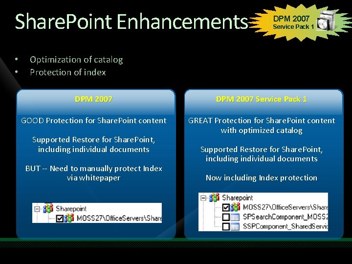 Share. Point Enhancements • • DPM 2007 Service Pack 1 Optimization of catalog Protection Share. Point Enhancements • • DPM 2007 Service Pack 1 Optimization of catalog Protection