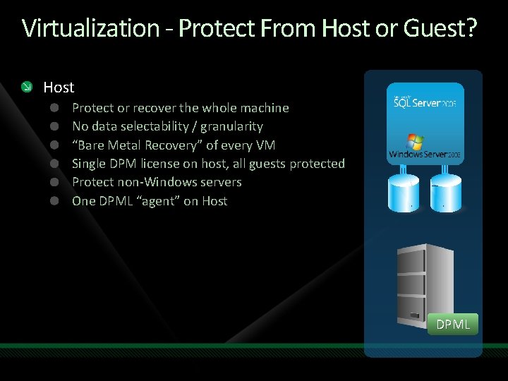 Virtualization - Protect From Host or Guest? Host Protect or recover the whole machine Virtualization - Protect From Host or Guest? Host Protect or recover the whole machine