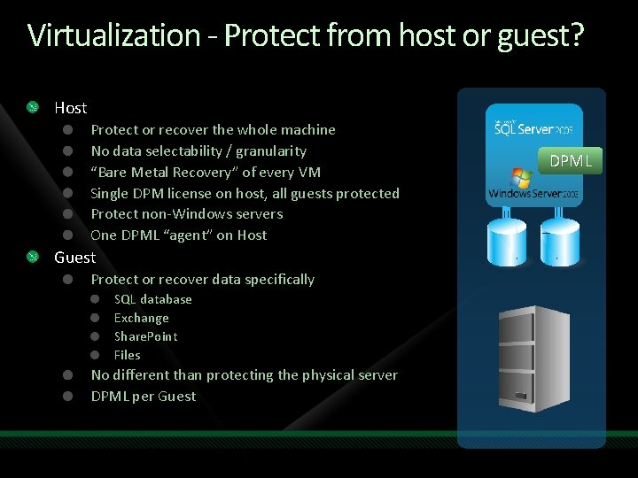 Virtualization - Protect from host or guest? Host Protect or recover the whole machine Virtualization - Protect from host or guest? Host Protect or recover the whole machine