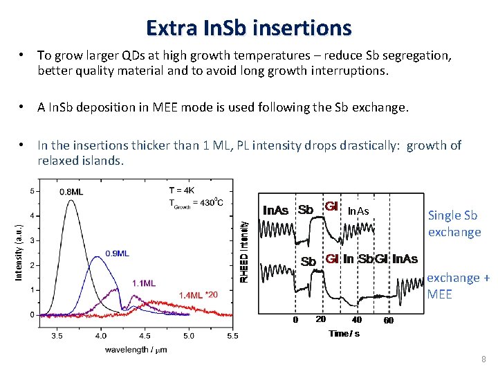 Extra In. Sb insertions • To grow larger QDs at high growth temperatures –