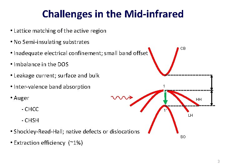 Challenges in the Mid-infrared • Lattice matching of the active region • No Semi-insulating