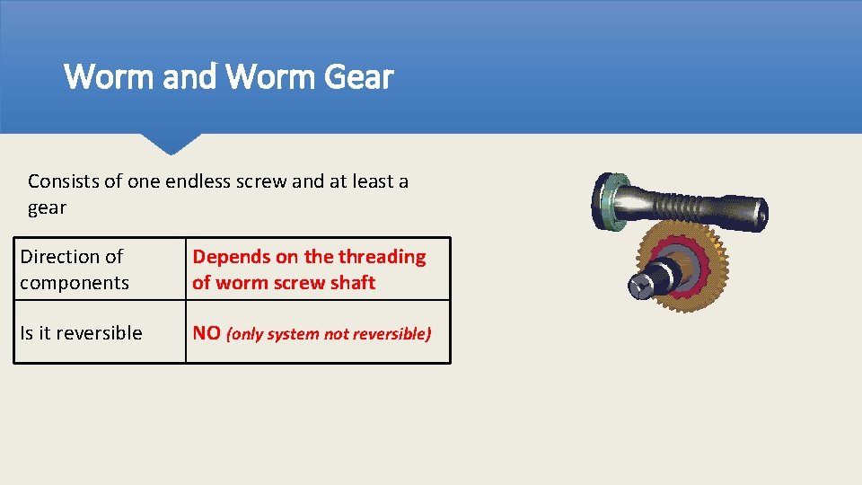 Worm and Worm Gear Consists of one endless screw and at least a gear