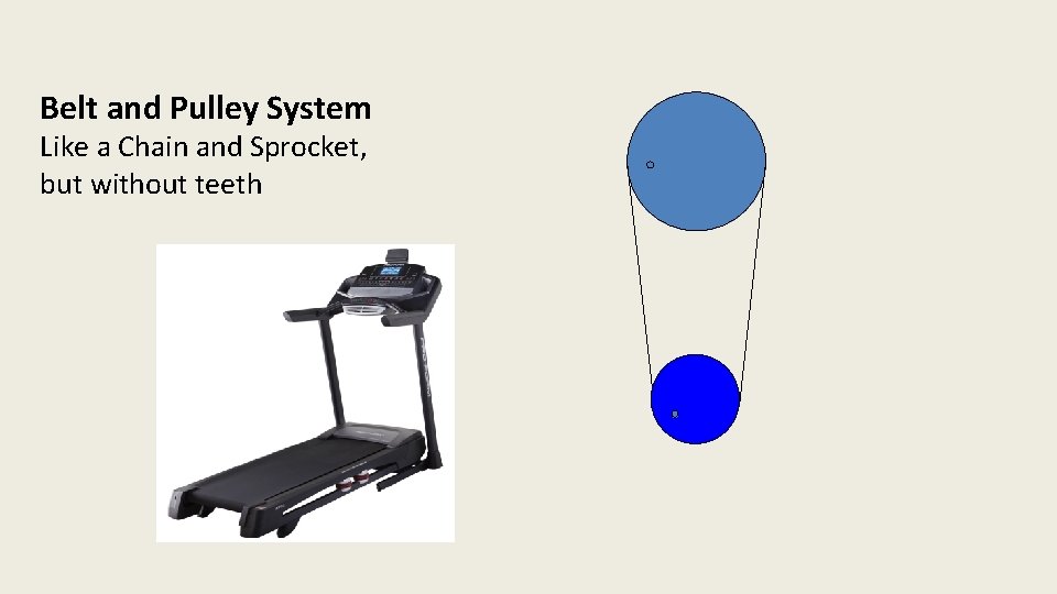 Belt and Pulley System Like a Chain and Sprocket, but without teeth 