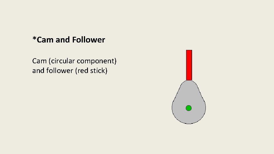 *Cam and Follower Cam (circular component) and follower (red stick) 