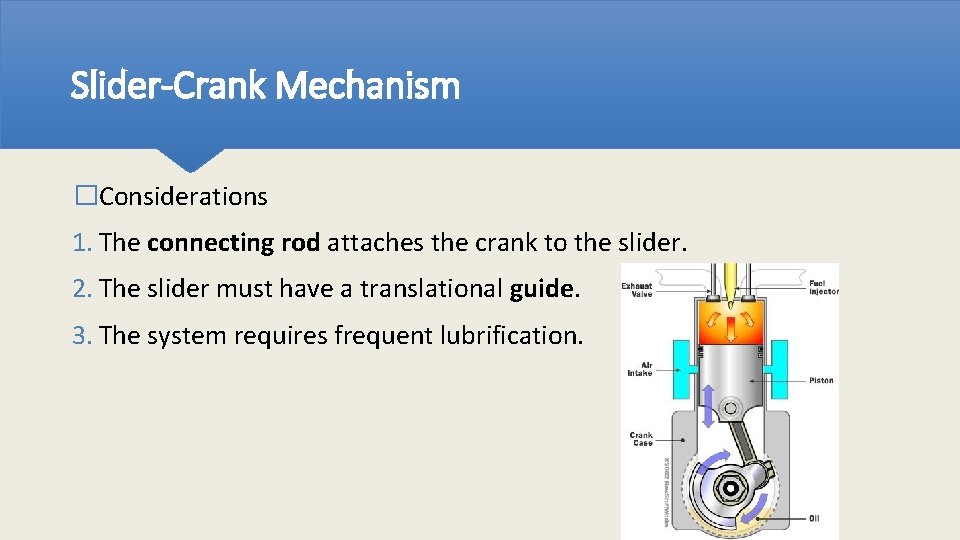 Slider-Crank Mechanism �Considerations 1. The connecting rod attaches the crank to the slider. 2.
