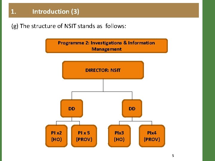 1. Introduction (3) (g) The structure of NSIT stands as follows: Programme 2: Investigations