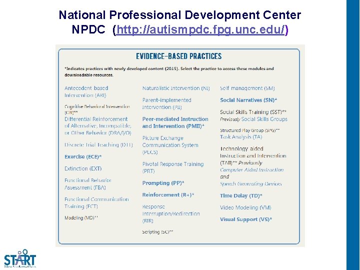 National Professional Development Center NPDC (http: //autismpdc. fpg. unc. edu/) 