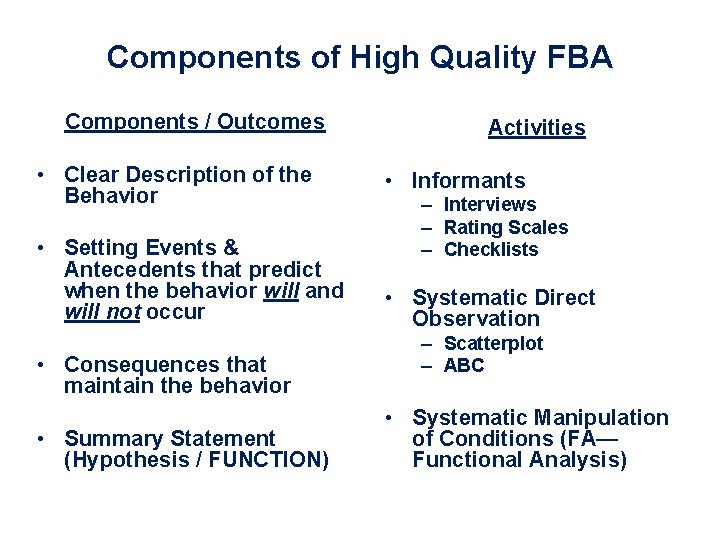 Components of High Quality FBA Components / Outcomes • Clear Description of the Behavior
