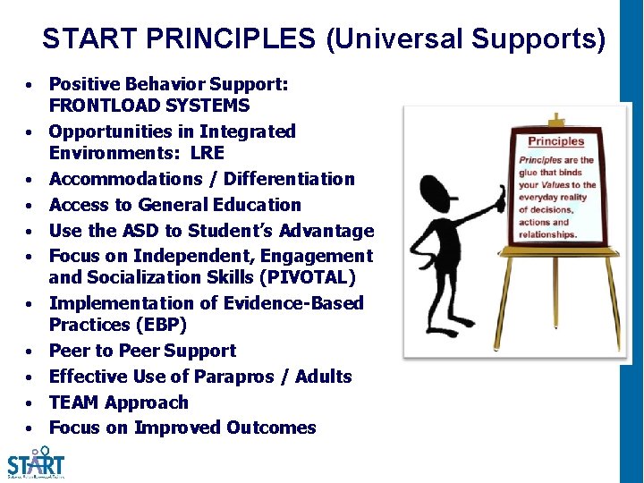 START PRINCIPLES (Universal Supports) • Positive Behavior Support: FRONTLOAD SYSTEMS • Opportunities in Integrated