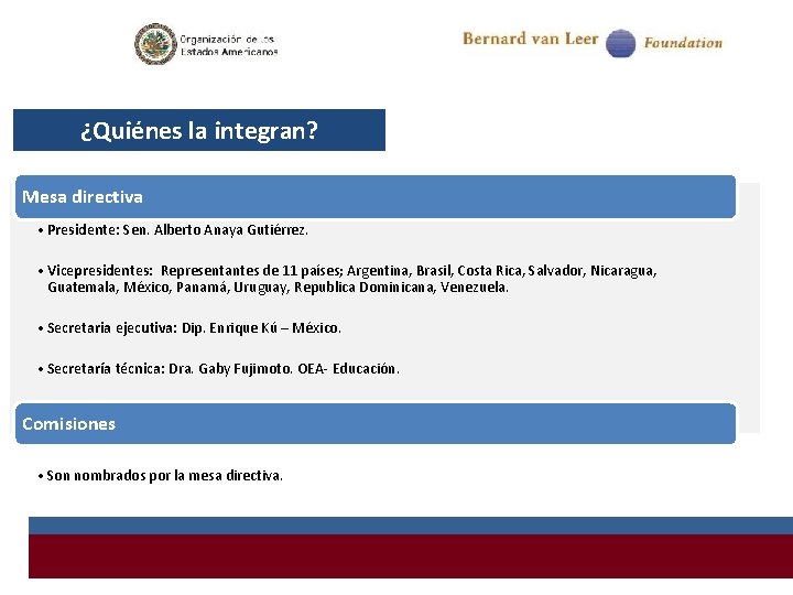 ¿Quiénes la integran? Mesa directiva • Presidente: Sen. Alberto Anaya Gutiérrez. • Vicepresidentes: Representantes