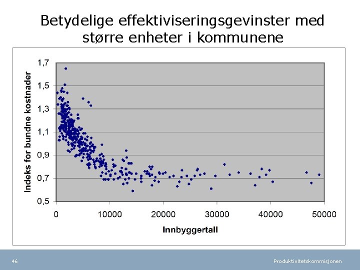 Betydelige effektiviseringsgevinster med større enheter i kommunene 46 Produktivitetskommisjonen 