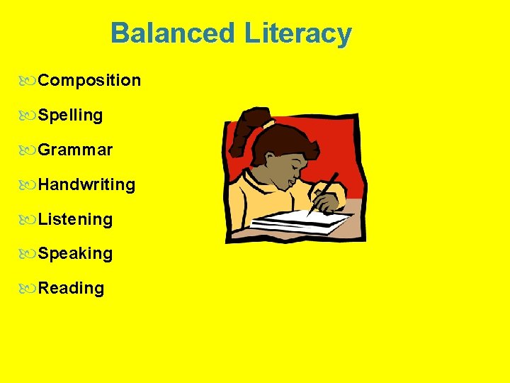 Balanced Literacy Composition Spelling Grammar Handwriting Listening Speaking Reading 