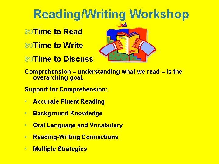 Reading/Writing Workshop Time to Read Time to Write Time to Discuss Comprehension – understanding