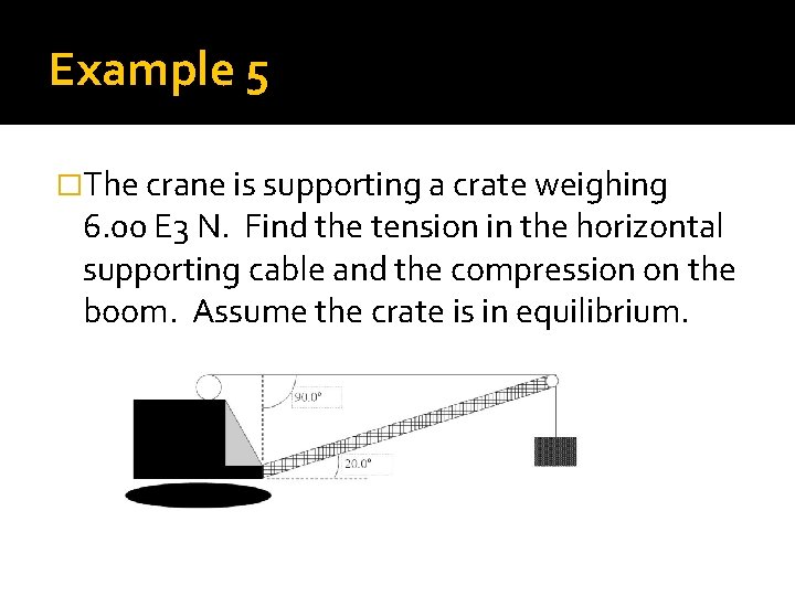 Example 5 �The crane is supporting a crate weighing 6. 00 E 3 N.