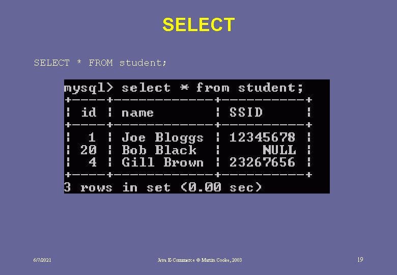 SELECT * FROM student; 6/7/2021 Java E-Commerce © Martin Cooke, 2003 19 