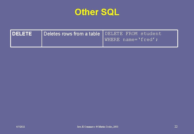 Other SQL DELETE 6/7/2021 Deletes rows from a table DELETE FROM student WHERE name=‘fred’;