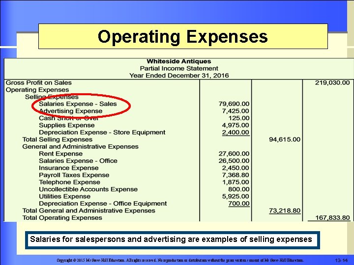 Operating Expenses Salaries for salespersons and advertising are examples of selling expenses Copyright ©