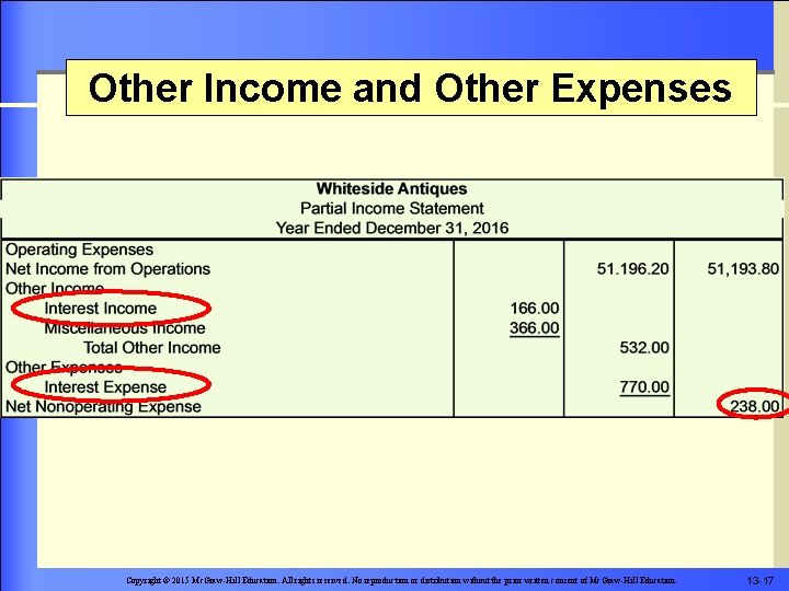 Other Income and Other Expenses Copyright © 2015 Mc. Graw-Hill Education. All rights reserved.