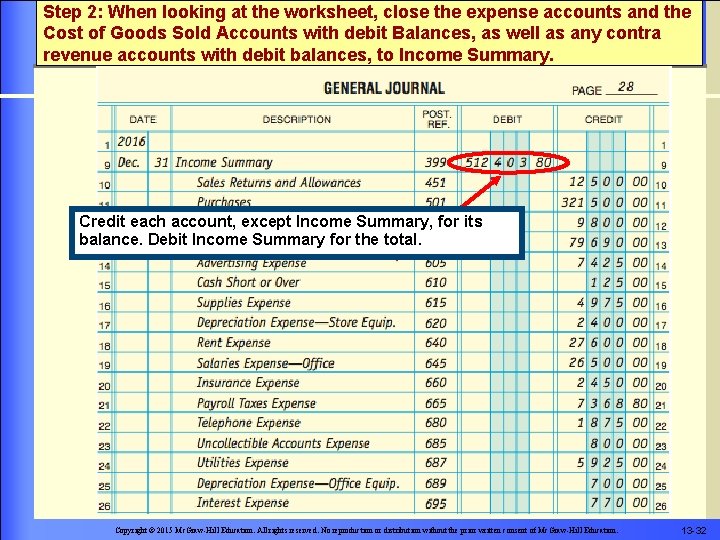 Step 2: When looking at the worksheet, close the expense accounts and the Cost