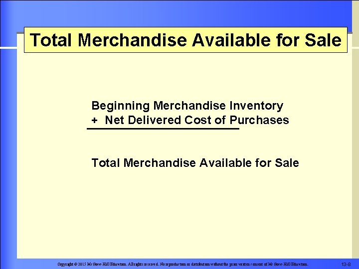 Total Merchandise Available for Sale Beginning Merchandise Inventory + Net Delivered Cost of Purchases