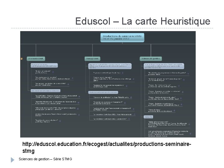 Eduscol – La carte Heuristique http: //eduscol. education. fr/ecogest/actualites/productions-seminairestmg Sciences de gestion – Série