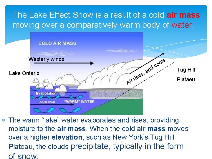 The Lake Effect Snow is a result of a cold air mass moving over