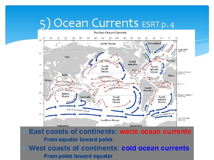 5) Ocean Currents ESRT p. 4 East coasts of continents: warm ocean currents From