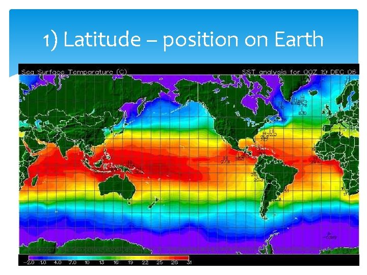 1) Latitude – position on Earth 