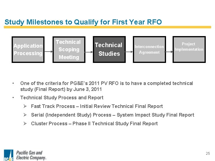 Study Milestones to Qualify for First Year RFO Application Processing Technical Scoping Meeting Technical