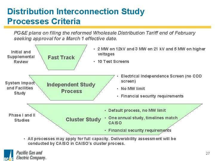 Distribution Interconnection Study Processes Criteria PG&E plans on filing the reformed Wholesale Distribution Tariff