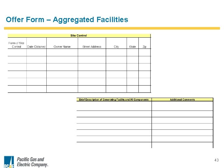 Offer Form – Aggregated Facilities 43 