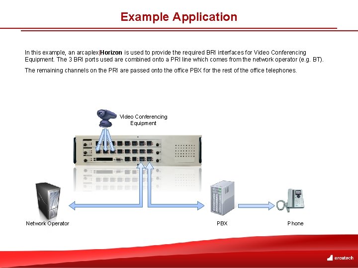 Example Application In this example, an arcaplex|Horizon is used to provide the required BRI