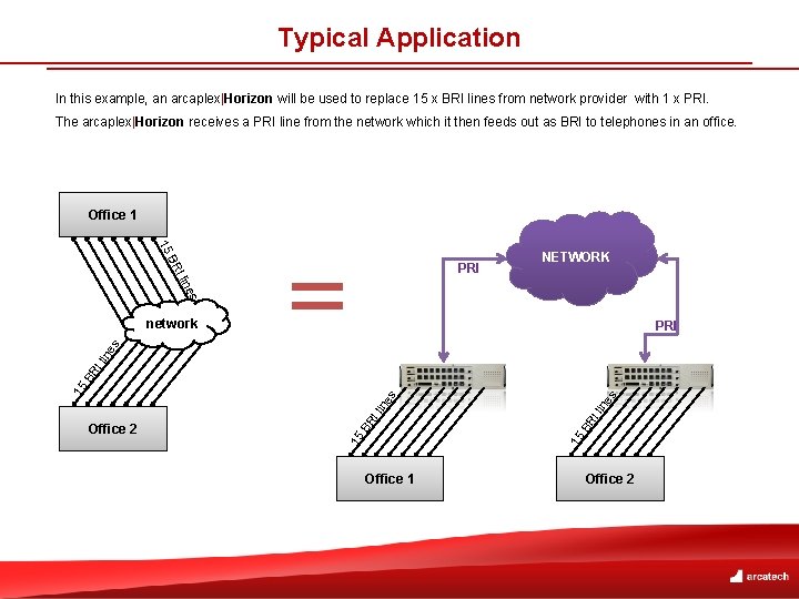 Typical Application In this example, an arcaplex|Horizon will be used to replace 15 x