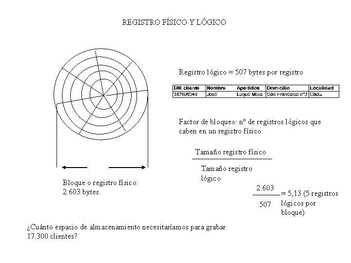 REGISTRO FÍSICO Y LÓGICO Registro lógico = 507 bytes por registro Factor de bloqueo: