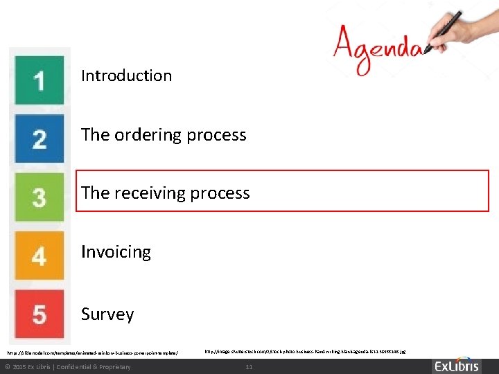 Introduction The ordering process The receiving process Invoicing Survey https: //slidemodel. com/templates/animated-rainbow-business-powerpoint-template/ © 2015