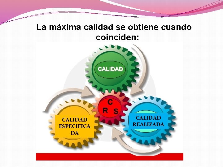 La máxima calidad se obtiene cuando coinciden: CALIDAD ESPECIFICA DA CALIDAD REALIZADA 