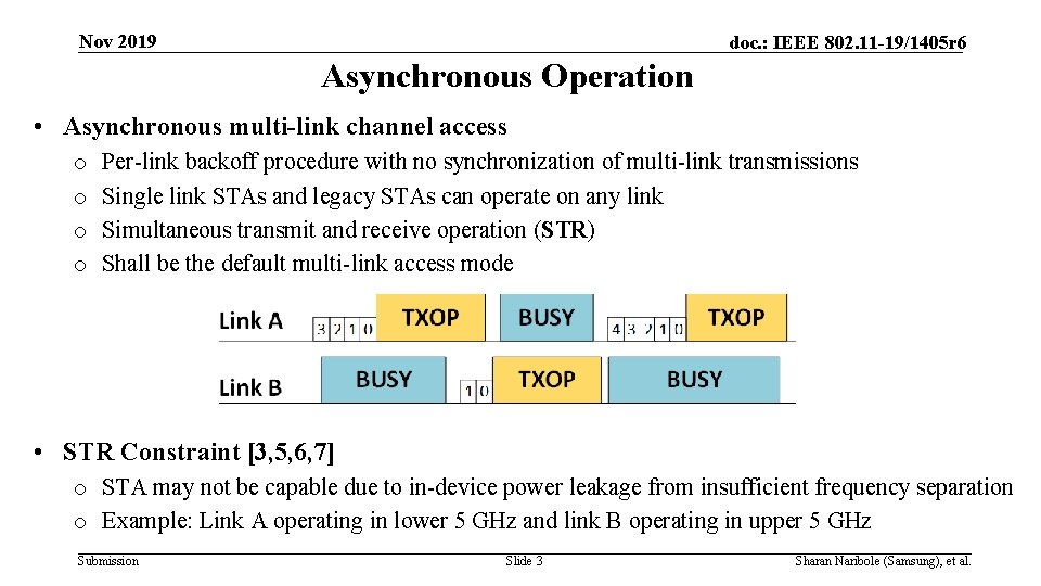 Nov 2019 doc. : IEEE 802. 11 -19/1405 r 6 Asynchronous Operation • Asynchronous